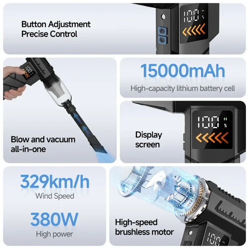 2800000RPM Jet Blower Super Powerful Wind Pressure Electric Compressed Air Cordless Vacuum Cleaner/Car Emergency Power Supply