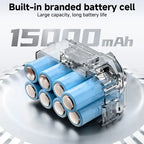 2800000RPM Jet Blower Super Powerful Wind Pressure Electric Compressed Air Cordless Vacuum Cleaner/Car Emergency Power Supply