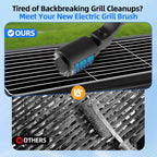 GrillSpark™ Electric Brush 🔥 — Fast, Powerful Grill Cleaning