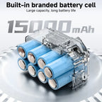 2800000RPM Jet Blower Super Powerful Wind Pressure Electric Compressed Air Cordless Vacuum Cleaner/Car Emergency Power Supply