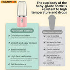Premium Portable Juicer Blender