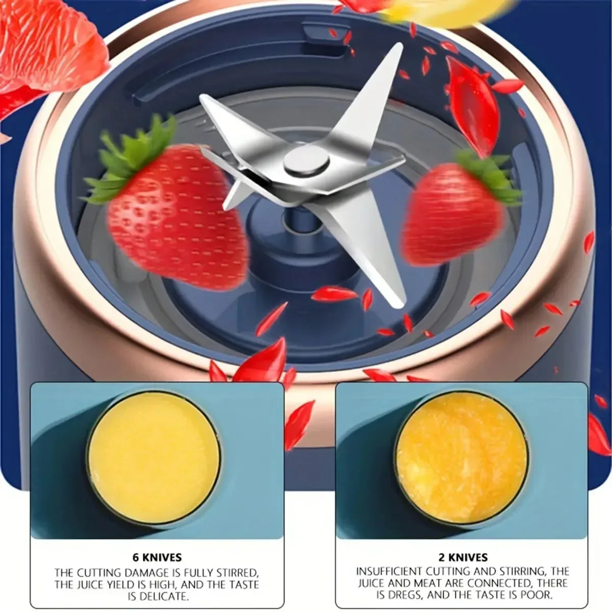 Premium Portable Juicer Blender