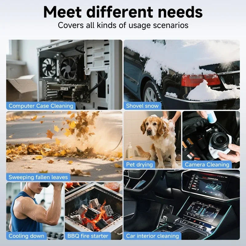 2800000RPM Jet Blower Super Powerful Wind Pressure Electric Compressed Air Cordless Vacuum Cleaner/Car Emergency Power Supply